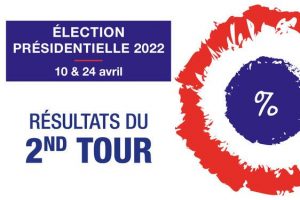 Résultats des élections présidentielles – 2nd tour 24 avril 2022